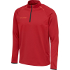 Bluza Sportowa Hummel Authentic Pro Half Zip Sweat - obrazek 6