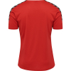 Koszulka Sportowa Hummel Authentic Poly Jersey S/S - obrazek 14