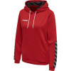 Bluza Sportowa z Kapturem Hummel Authentic Poly Hoodie Woman - obrazek 15