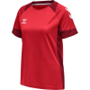 Koszulka Sportowa Hummel Lead S/S Poly Jersey Woman - obrazek 15
