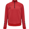 Bluza Sportowa Hummel Lead Half Zip - obrazek 10