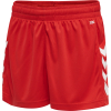 Spodenki Sportowe Hummel Core XK Kids Poly Shorts - obrazek 36