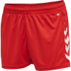 Spodenki Sportowe Hummel Core XK Poly Shorts Woman - obrazek 24